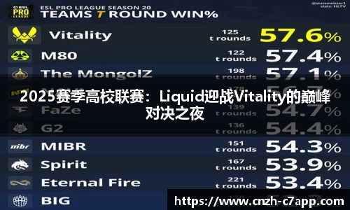 c7电子娱乐APP