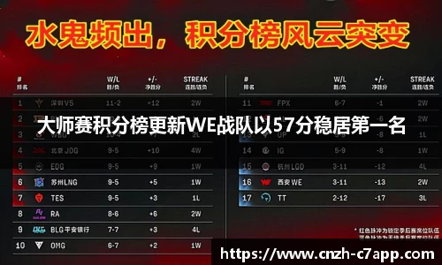 c7电子娱乐APP