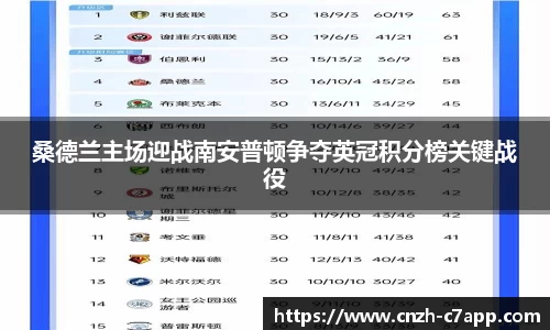 c7电子娱乐APP